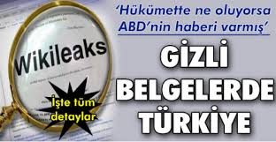 15.-wi̇ki̇leaks.jpg