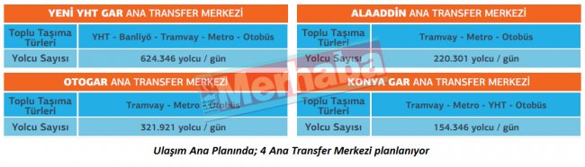 4-4-ana-merkez.png