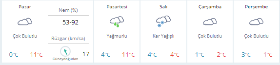 meteoroloji.png